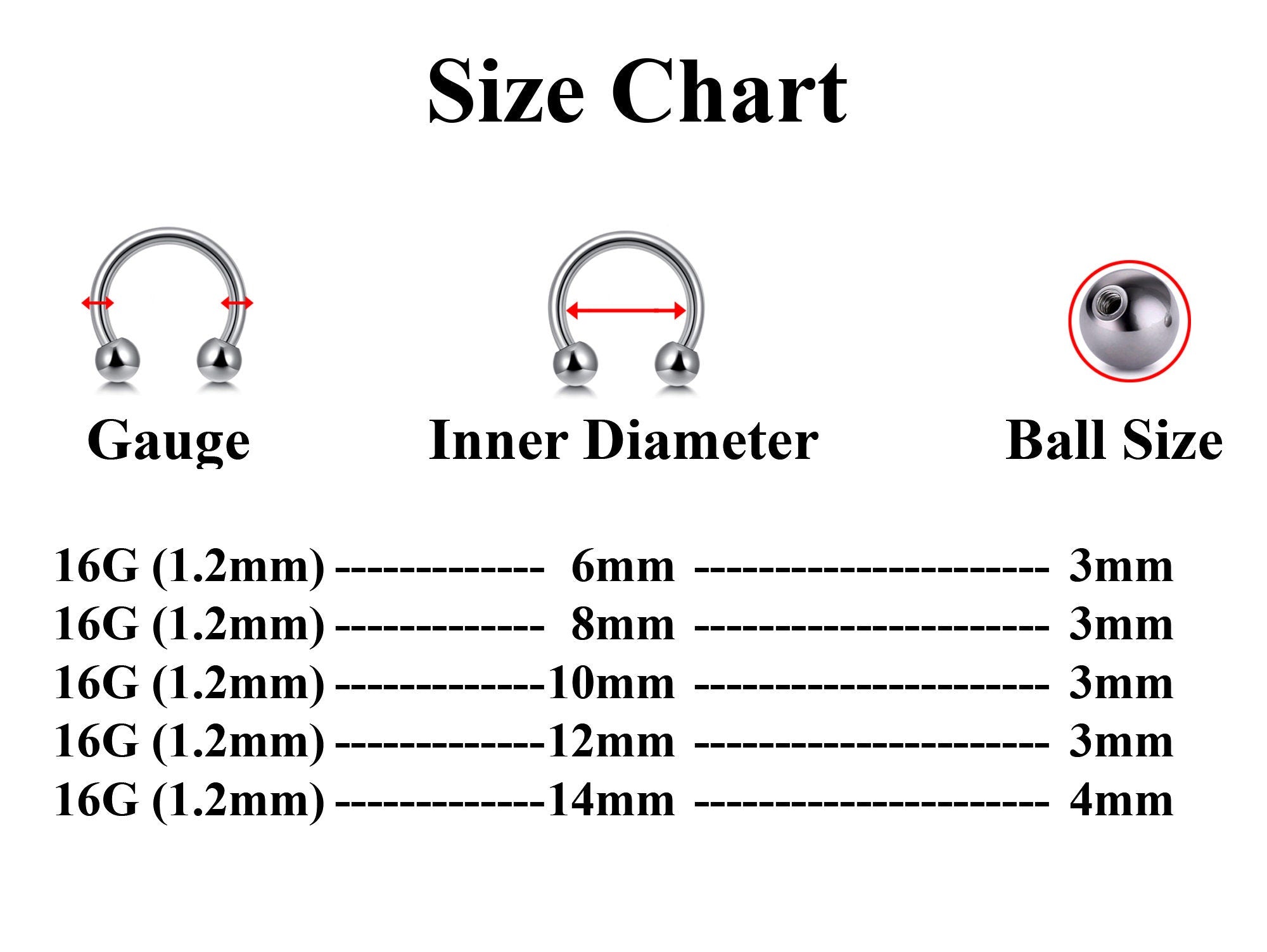 Septum ring lengths outlet