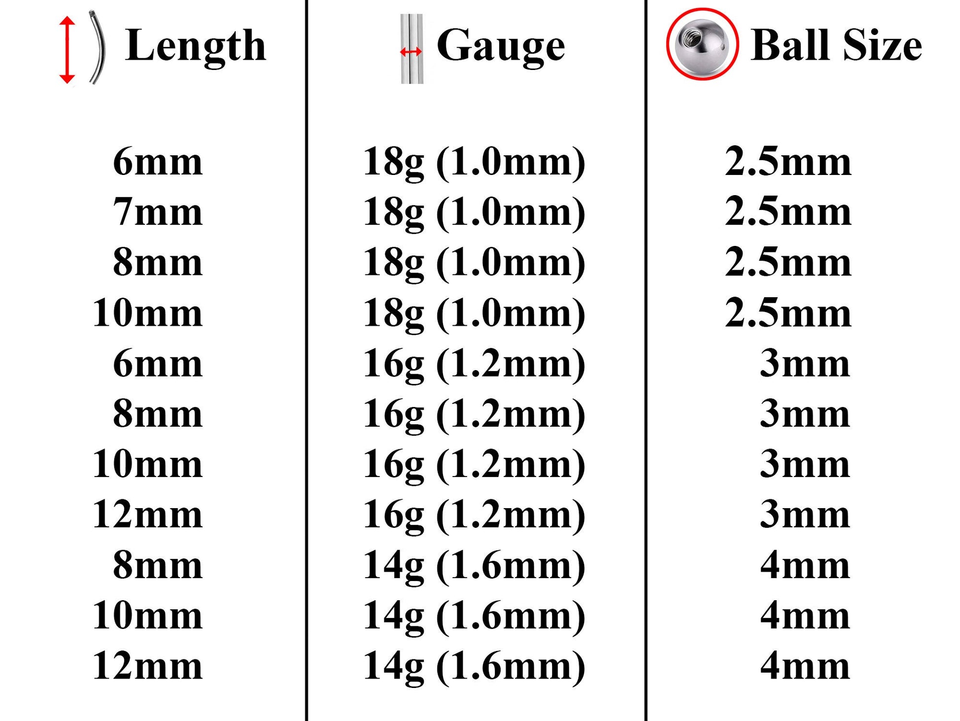 Eyebrow Ring - 3 Pieces Eyebrow Bar - Surgical Steel 316L Size 6, 8, 10mm - Ear Piercing Tragus, Helix Earring Stud ,Daith and Lip