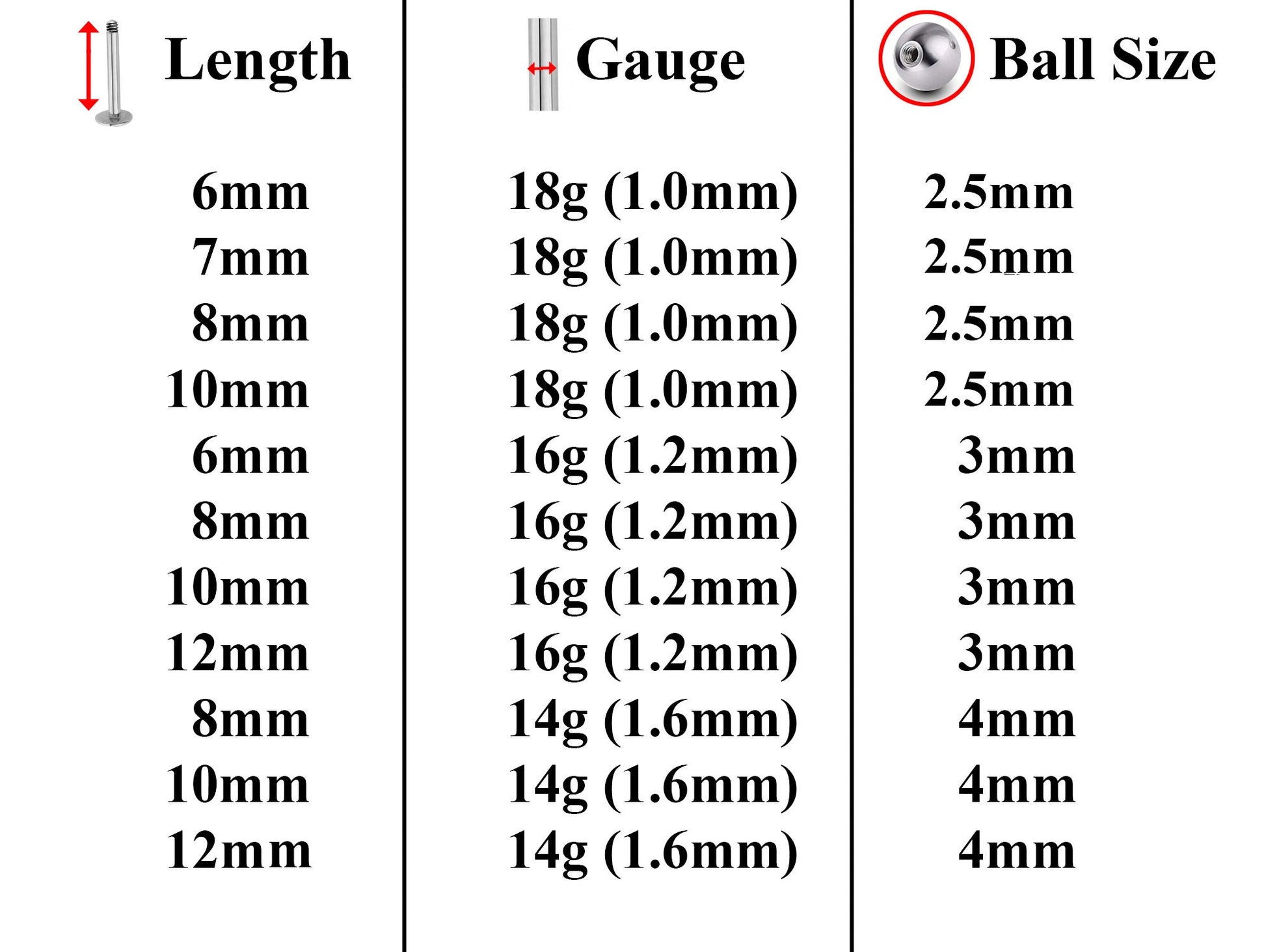 Flat Back Cartilage Earring- 4 Pieces Labret Piercing- 18g - 6, 7, 8, 10mm - Body Piercing for Monroe Lip Ring Tragus Helix Earring Stud